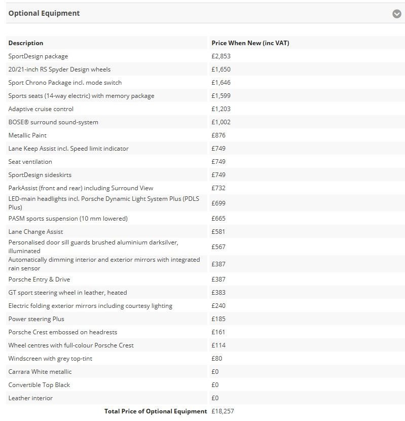 Used Porsche 911 2019 for sale - 76686445: Photo 49