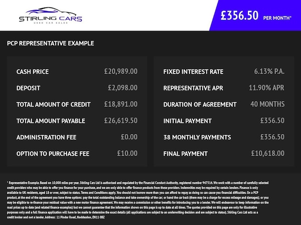 Used Land Rover Range Rover Evoque 2019 for sale - 75651634: Photo 42
