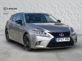 Lexus CT feature image