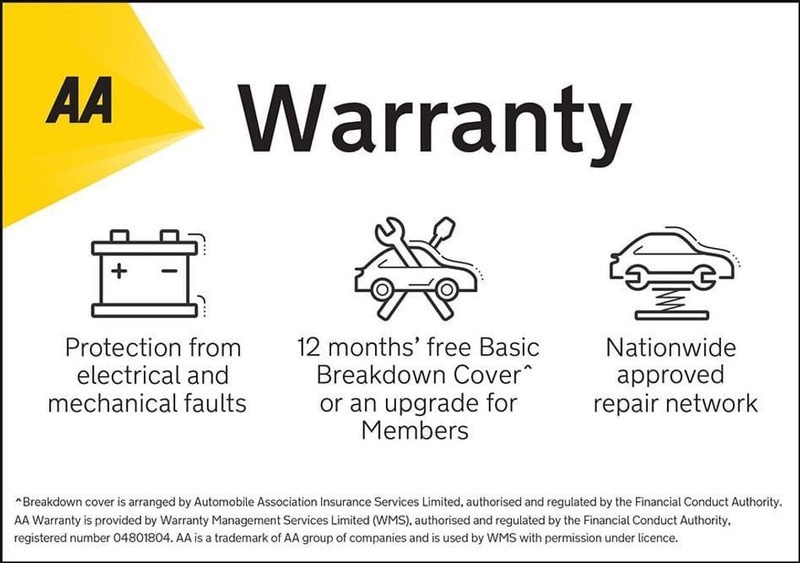 Used Ford Focus 2017 for sale - 76655586: Photo 3