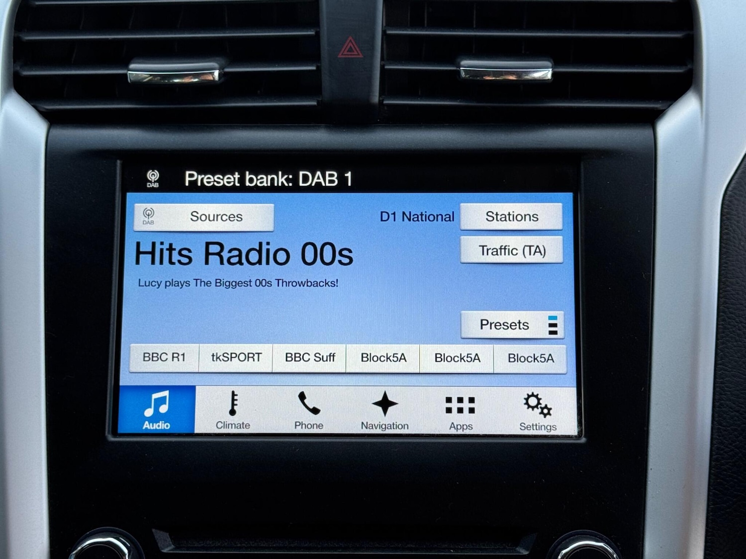 Used Ford Mondeo 2017 for sale - 76398848: Photo 29