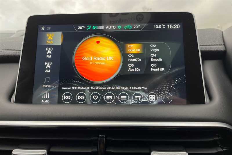 Used MG MG HS 2021 for sale - 77416512: Photo 17