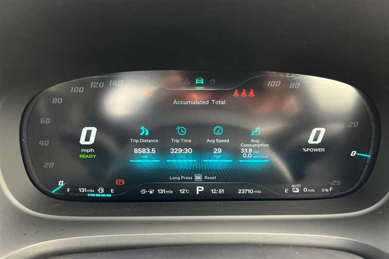 Used MG MG HS 2023 for sale - 76443111: Photo 20