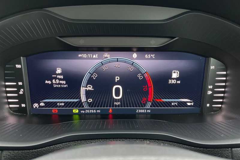 Used Skoda Karoq 2022 for sale - 77554237: Photo 20