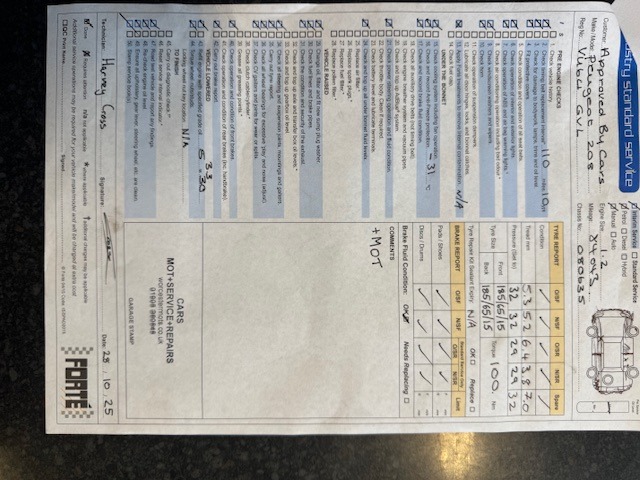 Used Peugeot 208 2014 for sale - 76518256: Photo 27