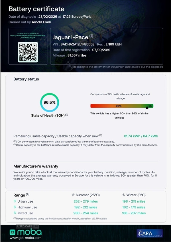 Used Jaguar I-Pace 2019 for sale - 77710697: Photo 23