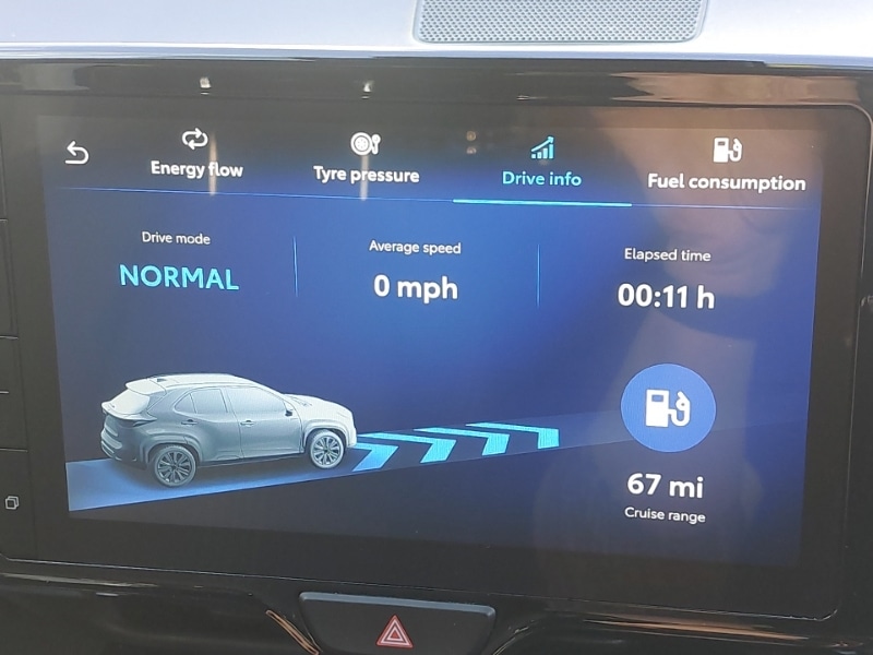 Used Toyota Yaris Cross 2022 for sale - 76403570: Photo 19