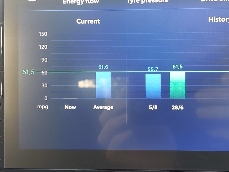 Used Mazda Mazda2 HYBRID 2024 for sale - 77318720: Photo 19