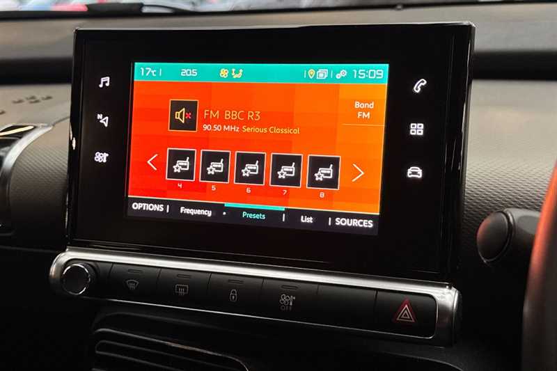 Used Citroen C4 Cactus 2018 for sale - 76125109: Photo 17
