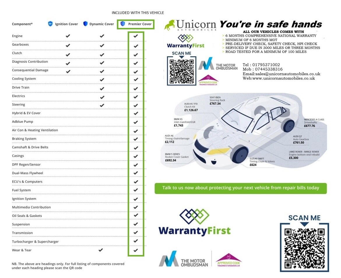 Used BMW X6 2016 for sale - 77271424: Photo 9