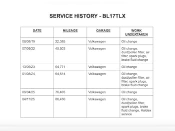 Used Volkswagen Golf 2017 for sale - 77249433: Photo