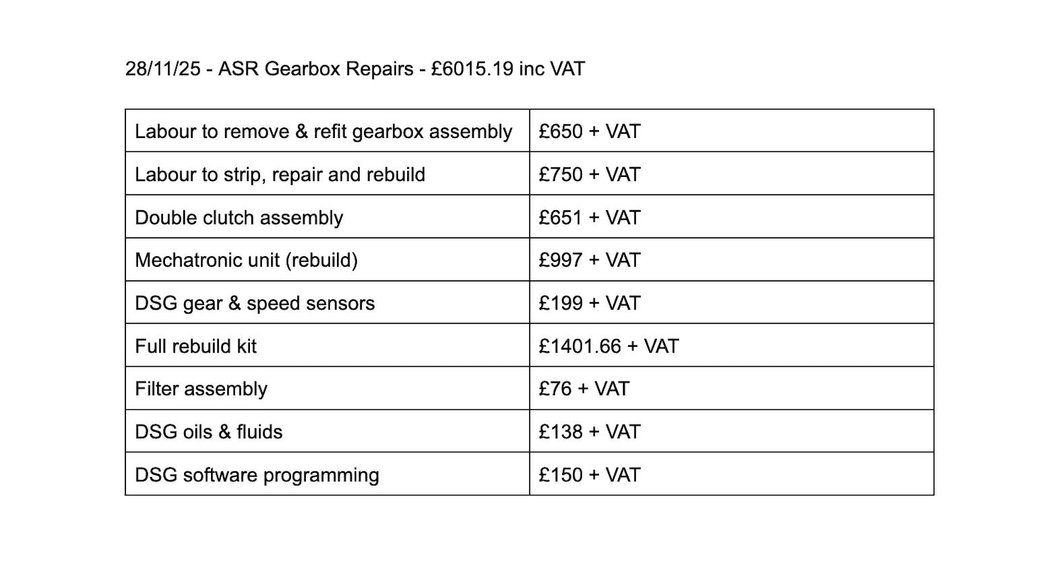 Used Volkswagen Golf 2017 for sale - 77249433: Photo 3