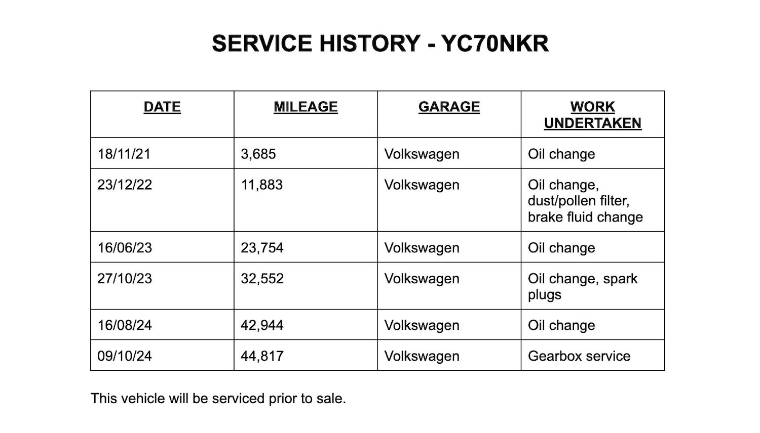 Used Volkswagen Passat 2020 for sale - 76767454: Photo 2
