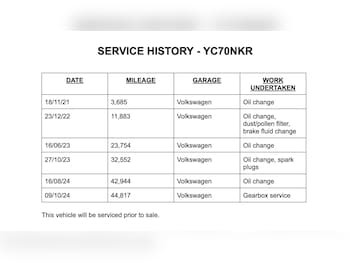 Used Volkswagen Passat 2020 for sale - 76767454: Photo