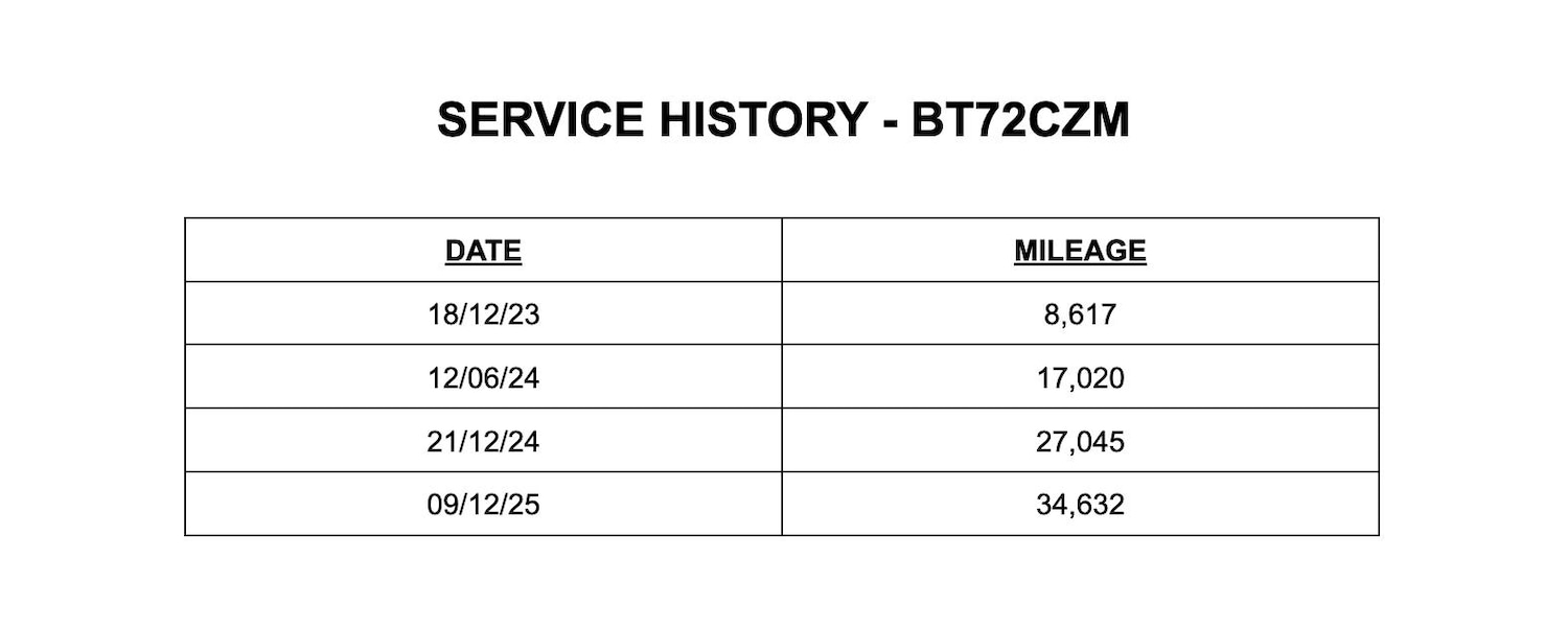 Used Fiat 500 2023 for sale - 76826986: Photo 9
