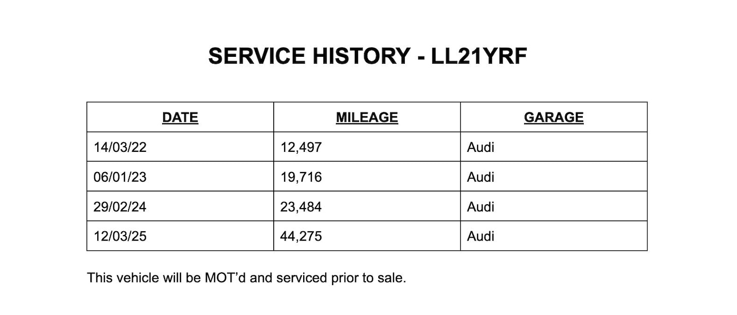 Used Audi Q3 2021 for sale - 76650379: Photo 2