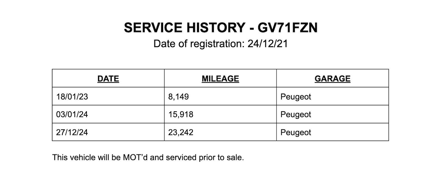 Used Peugeot 208 2021 for sale - 76697847: Photo 2