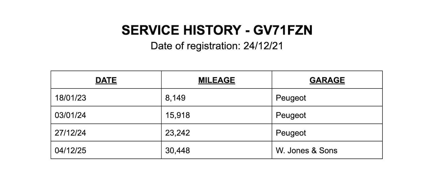 Used Peugeot 208 2021 for sale - 76697847: Photo 9