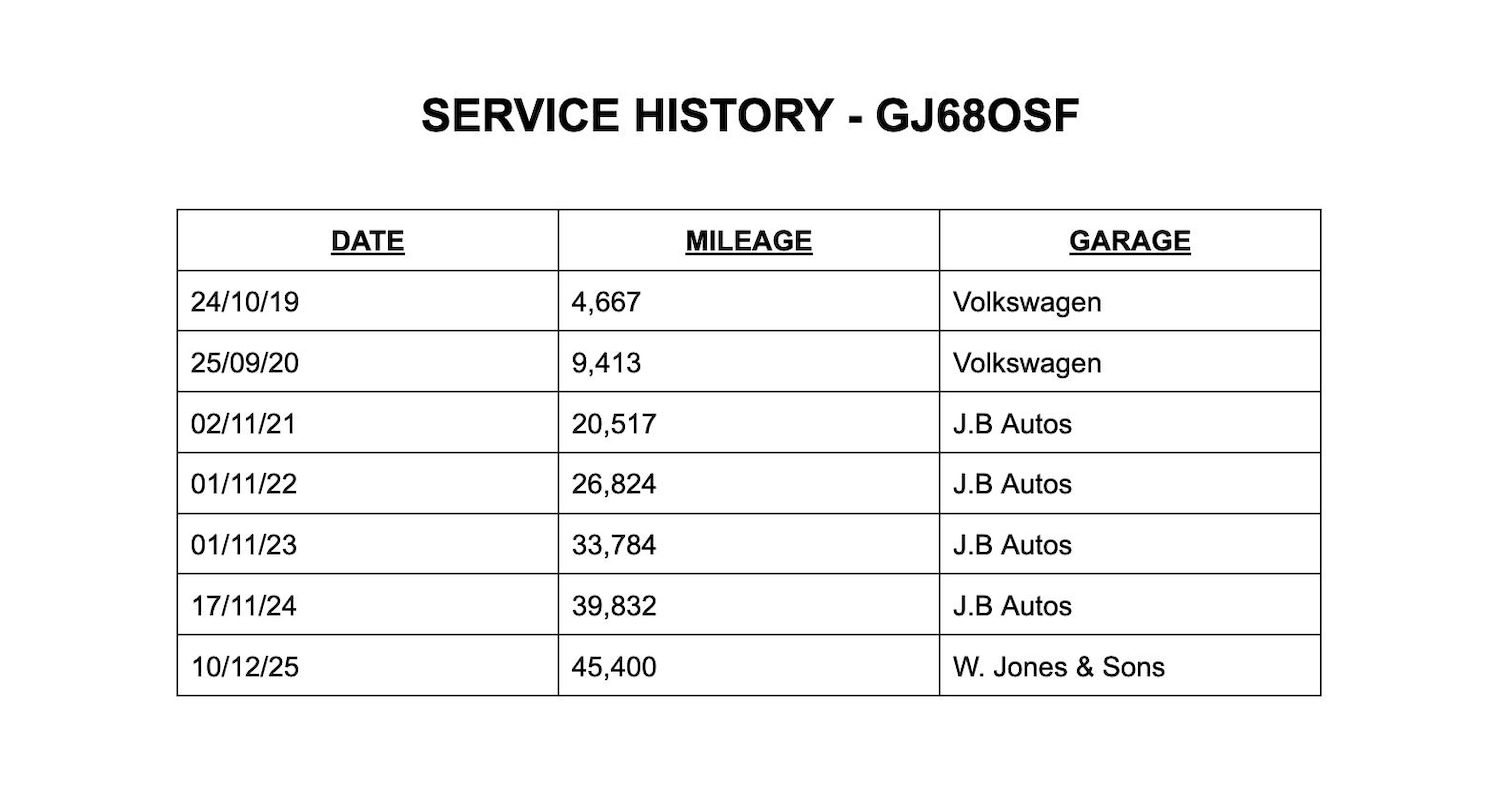 Used Volkswagen Polo 2018 for sale - 76767456: Photo 9