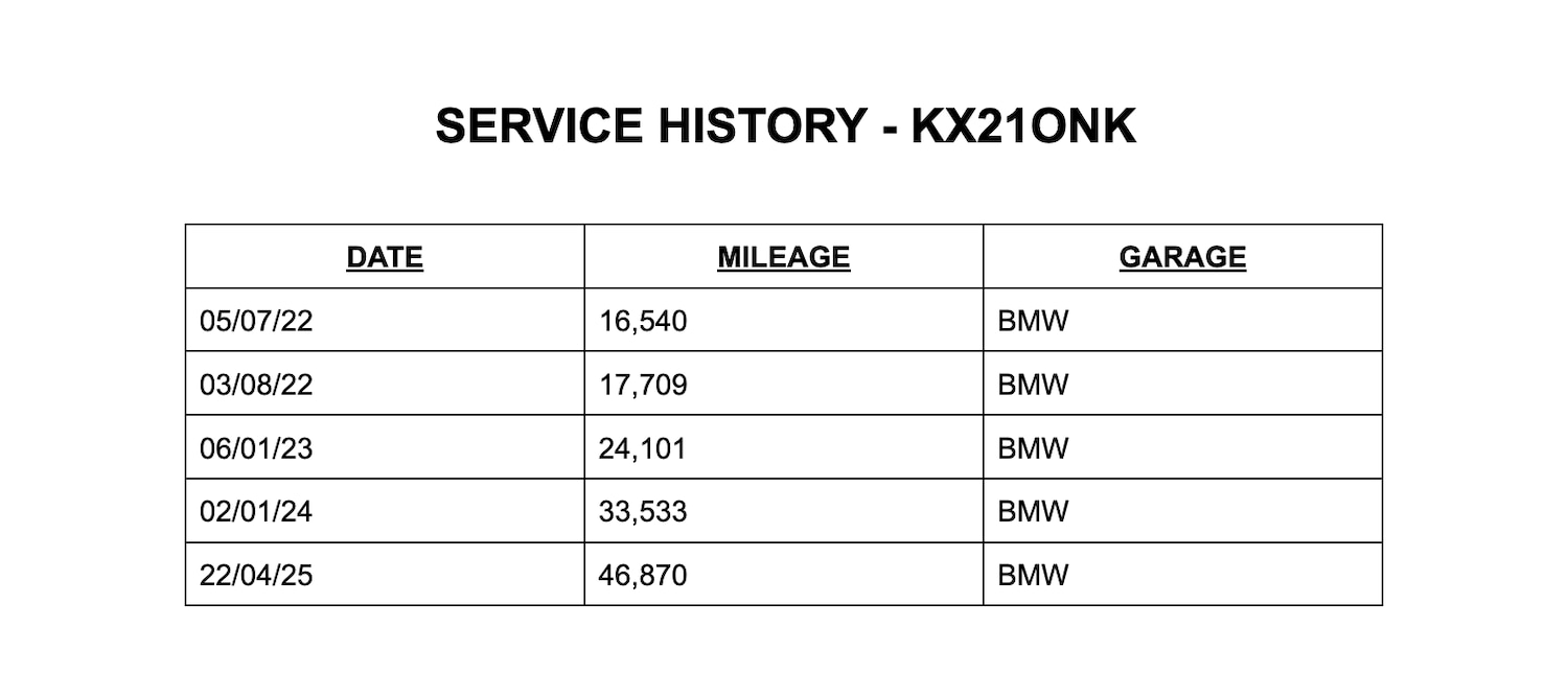 Used BMW 1 Series 2021 for sale - 76613479: Photo 9