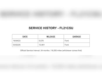 Used Ford Tourneo Connect 2021 for sale - 79385846: Photo