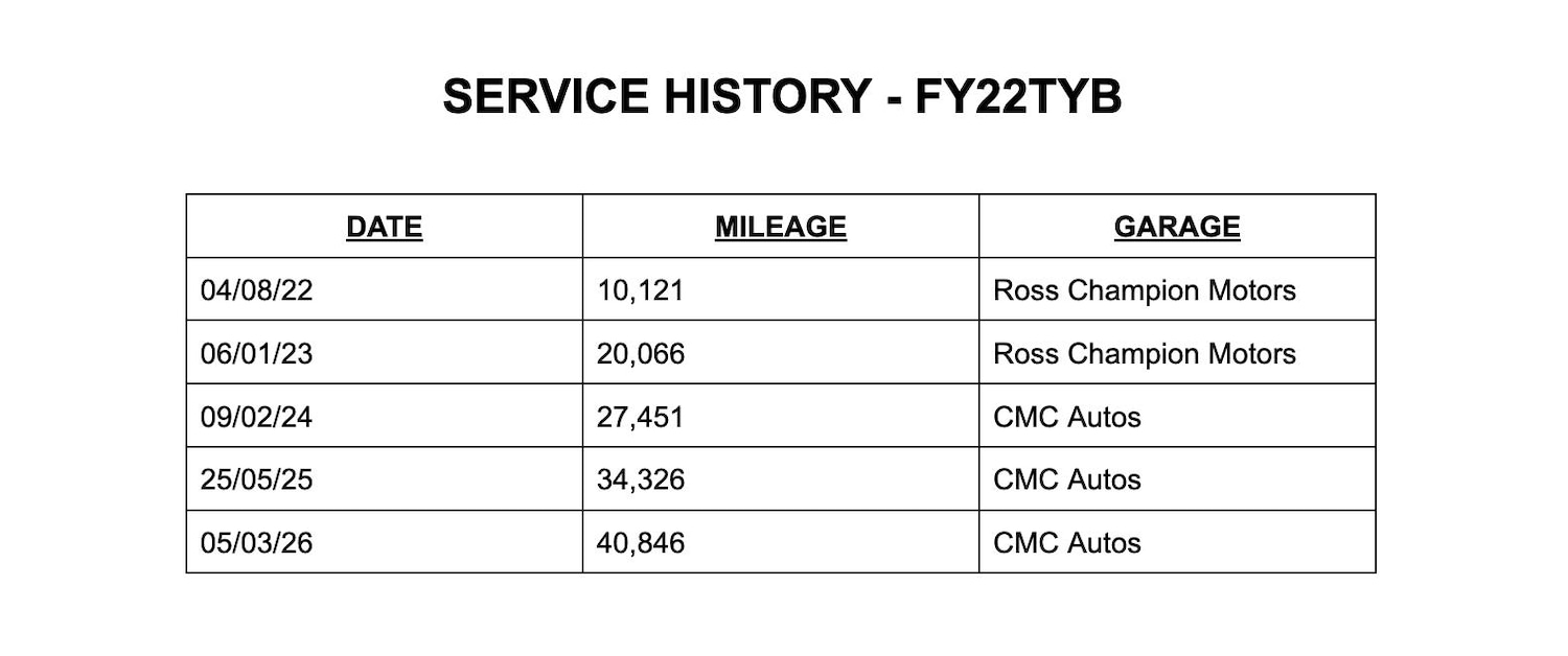 Used Kia Stonic 2022 for sale - 78122226: Photo 2