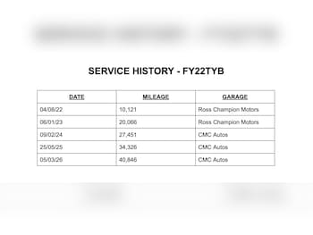 Used Kia Stonic 2022 for sale - 78122226: Photo