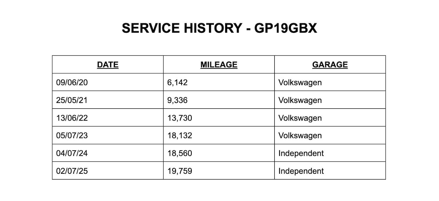 Used Volkswagen up! 2019 for sale - 76613473: Photo 9