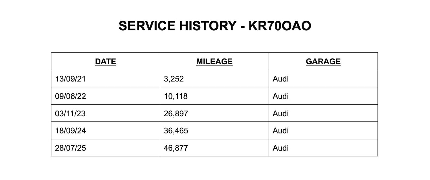 Used Audi A3 2020 for sale - 76760802: Photo 6
