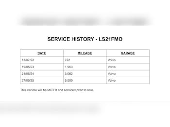 Used Volvo XC40 2021 for sale - 78883299: Photo