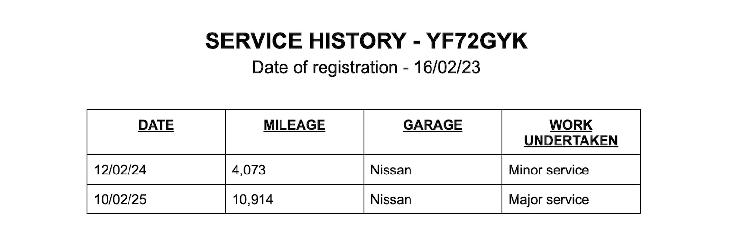 Used Nissan Qashqai 2023 for sale - 76613505: Photo 9