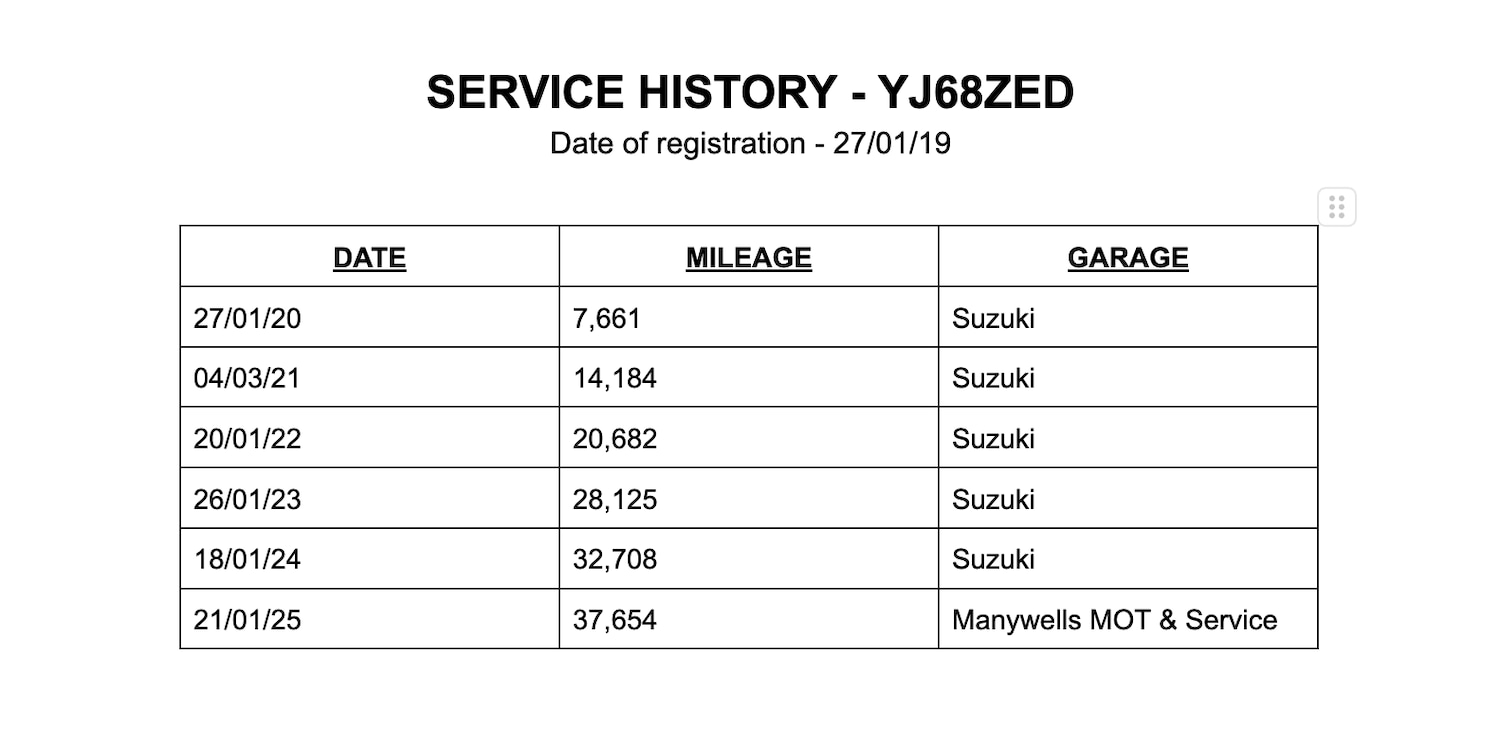 Used Suzuki Vitara 2019 for sale - 76613497: Photo 9