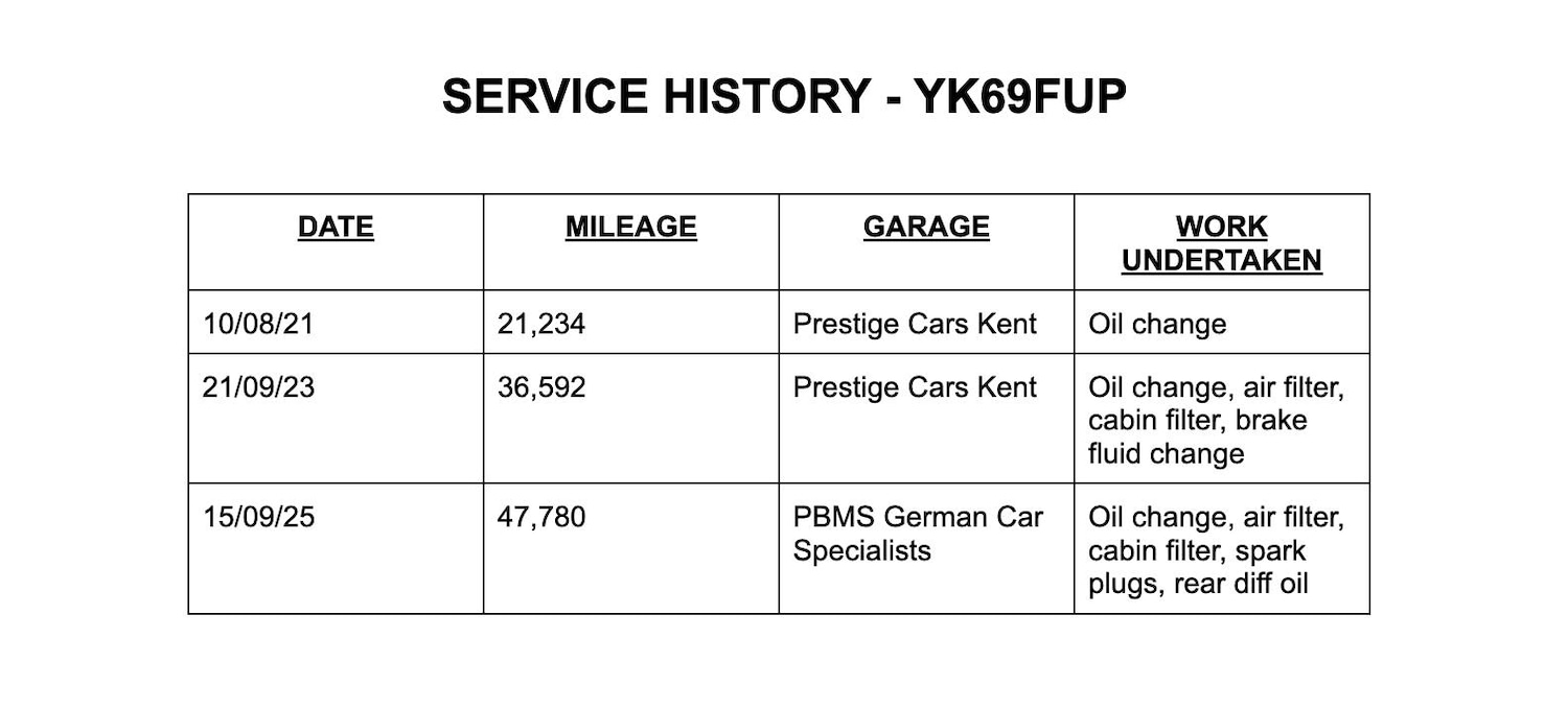 Used Mercedes-Benz A-Class 2019 for sale - 77546177: Photo 9