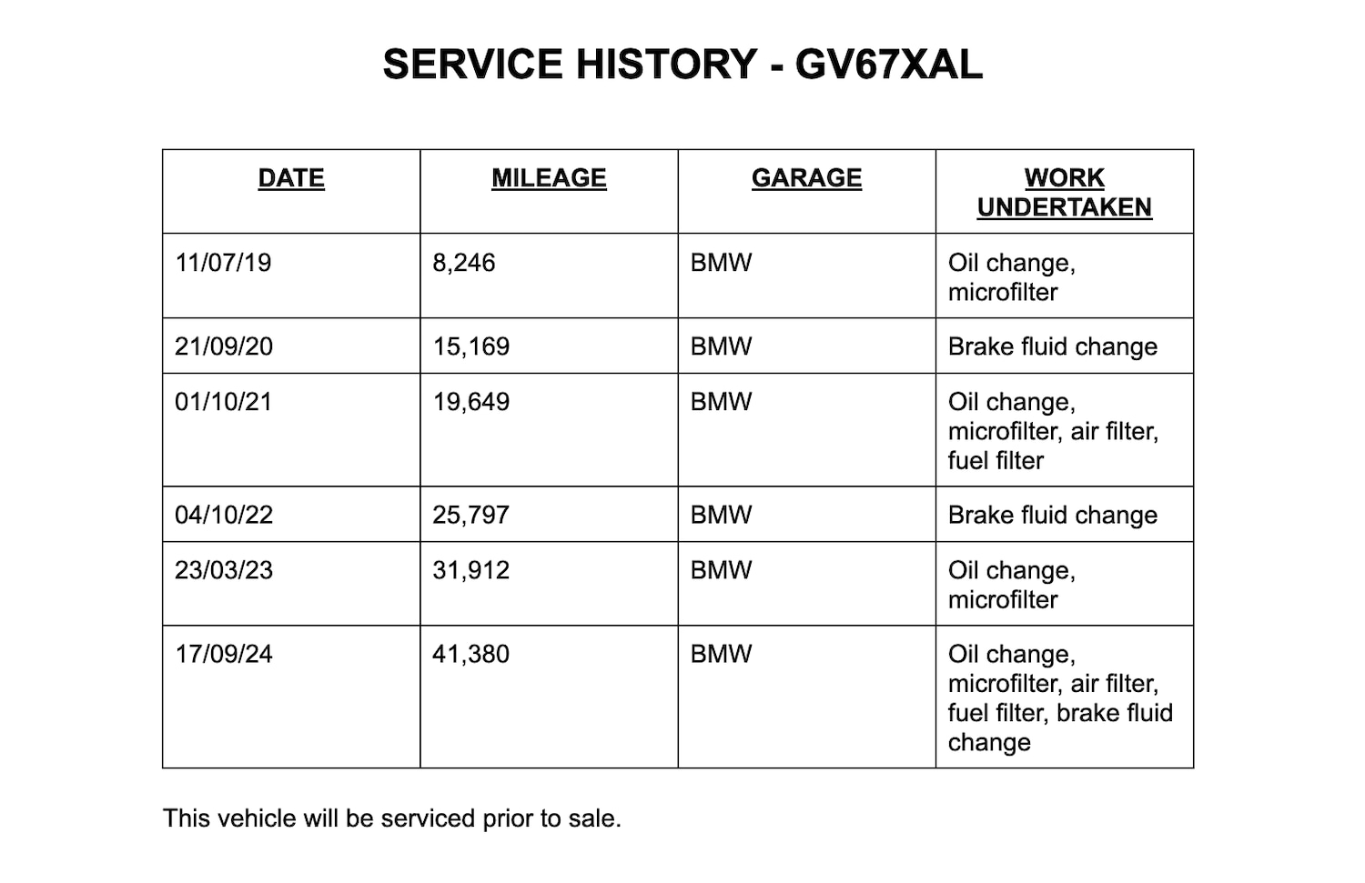 Used BMW 3 Series 2017 for sale - 76613474: Photo 2