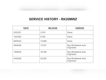 Used Dacia Sandero Stepway 2020 for sale - 79662912: Photo