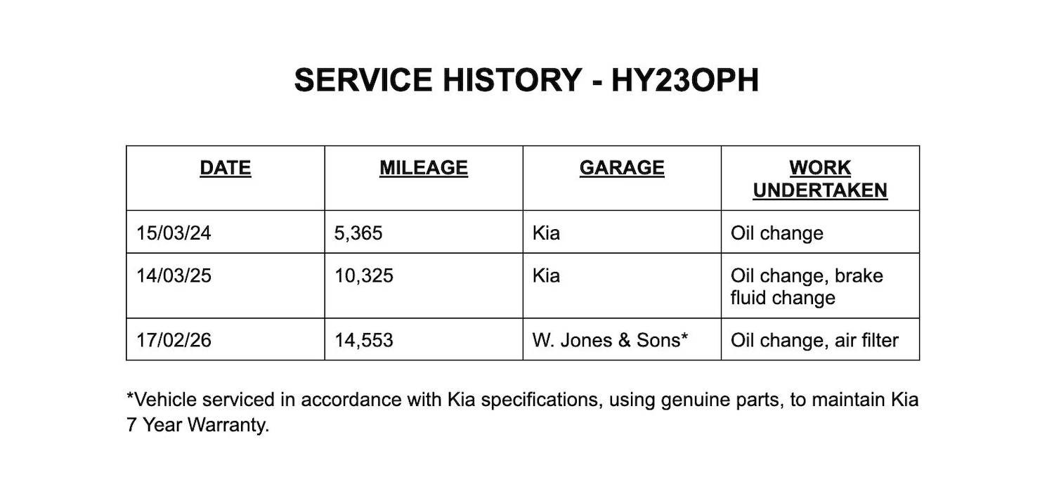 Used Kia Rio 2023 for sale - 77226141: Photo 9