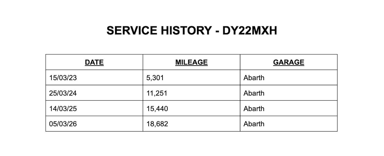 Used Abarth 595 2022 for sale - 77962402: Photo 2