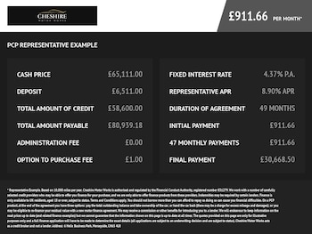 Used Land Rover Range Rover Sport 2022 for sale - 77779828: Photo