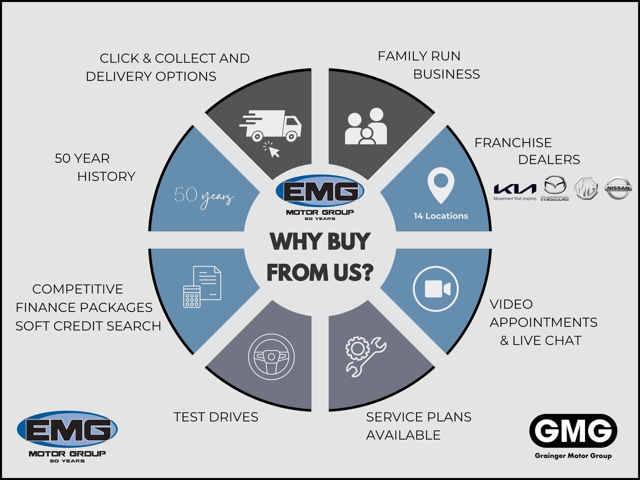Used MG GS 2019 for sale - 77179277: Photo 2