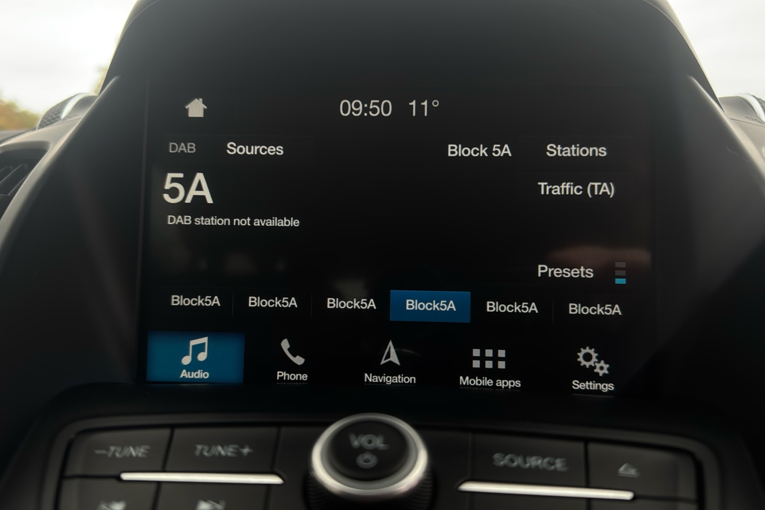Used Ford Kuga 2018 for sale - 76274303: Photo 21