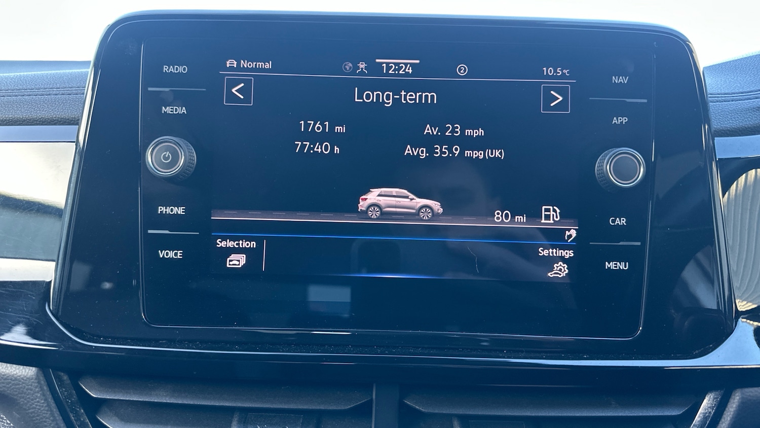 Used Volkswagen T-Roc 2022 for sale - 76979335: Photo 29