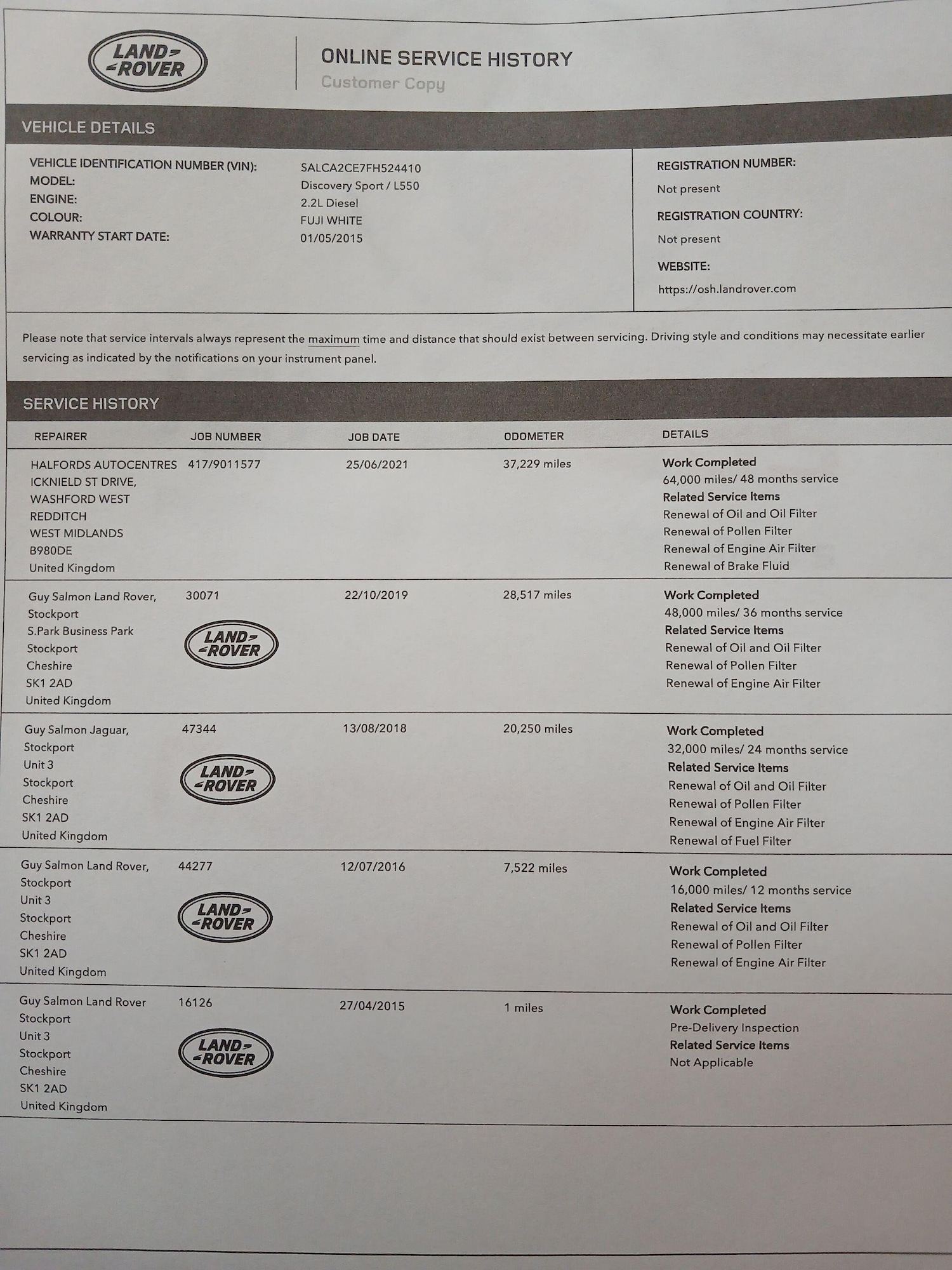 Used Land Rover Discovery Sport 2015 for sale - 77144389: Photo 3