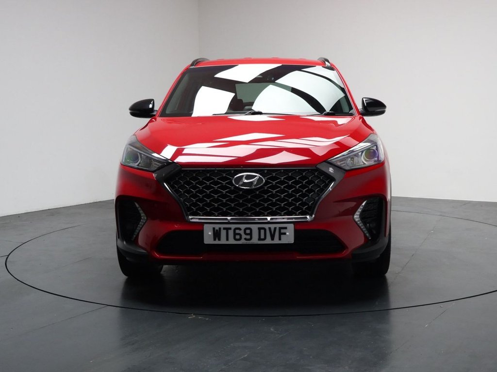 Used Hyundai TUCSON 2020 for sale - 76172938: Photo 5