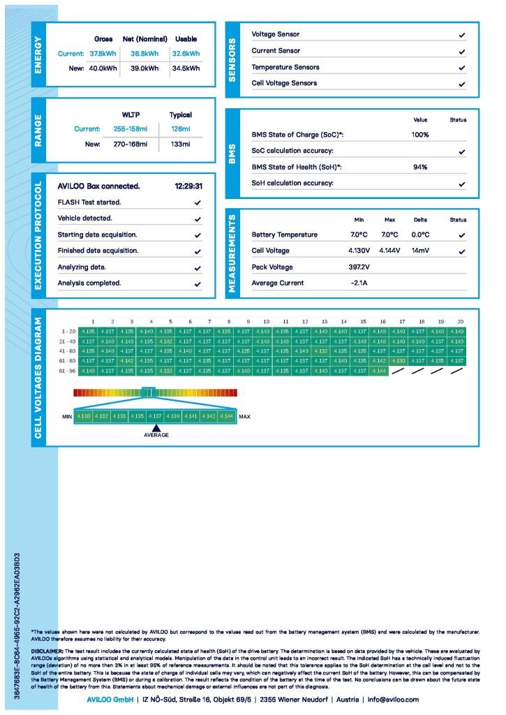 Used Nissan Leaf 2023 for sale - 77507914: Photo 8