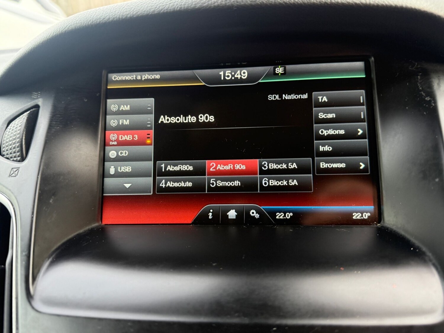 Used Ford Focus 2016 for sale - 77584591: Photo 10