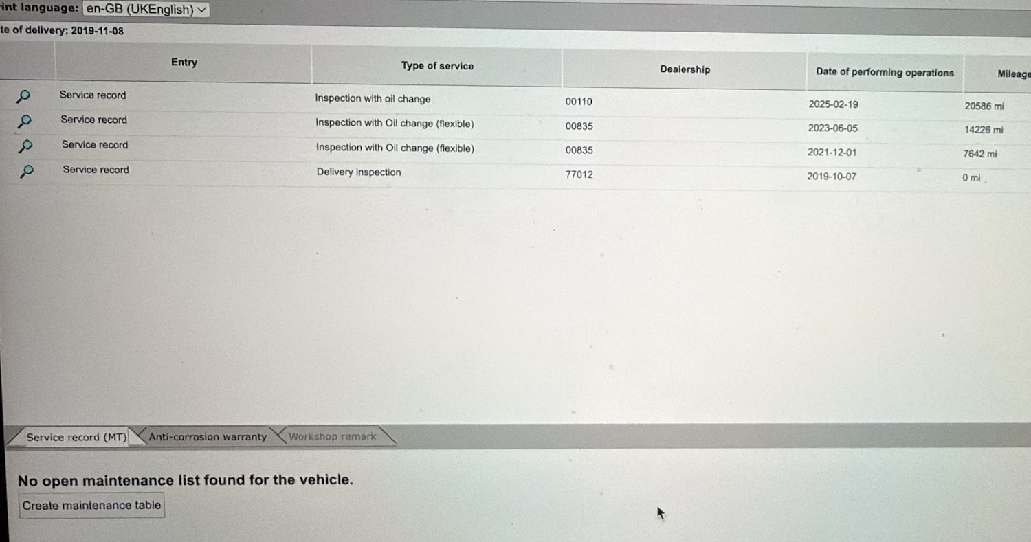 Used Volkswagen Tiguan 2019 for sale - 77162343: Photo 4