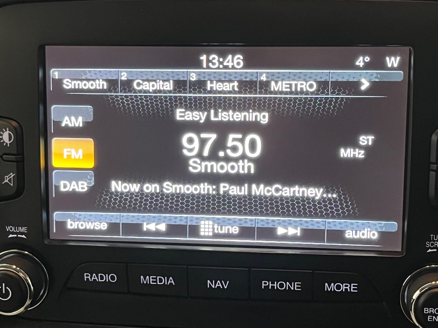 Used Jeep Renegade 2015 for sale - 76823757: Photo 50