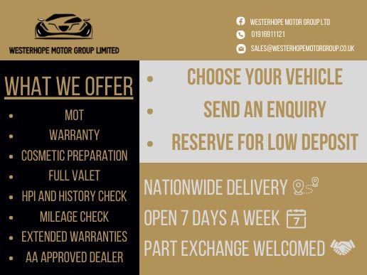 Used Land Rover Range Rover Sport for sale - 77175105: Photo 35