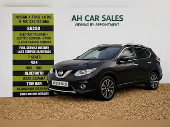 Used Nissan X-Trail 2016 for sale - 79839479: Photo