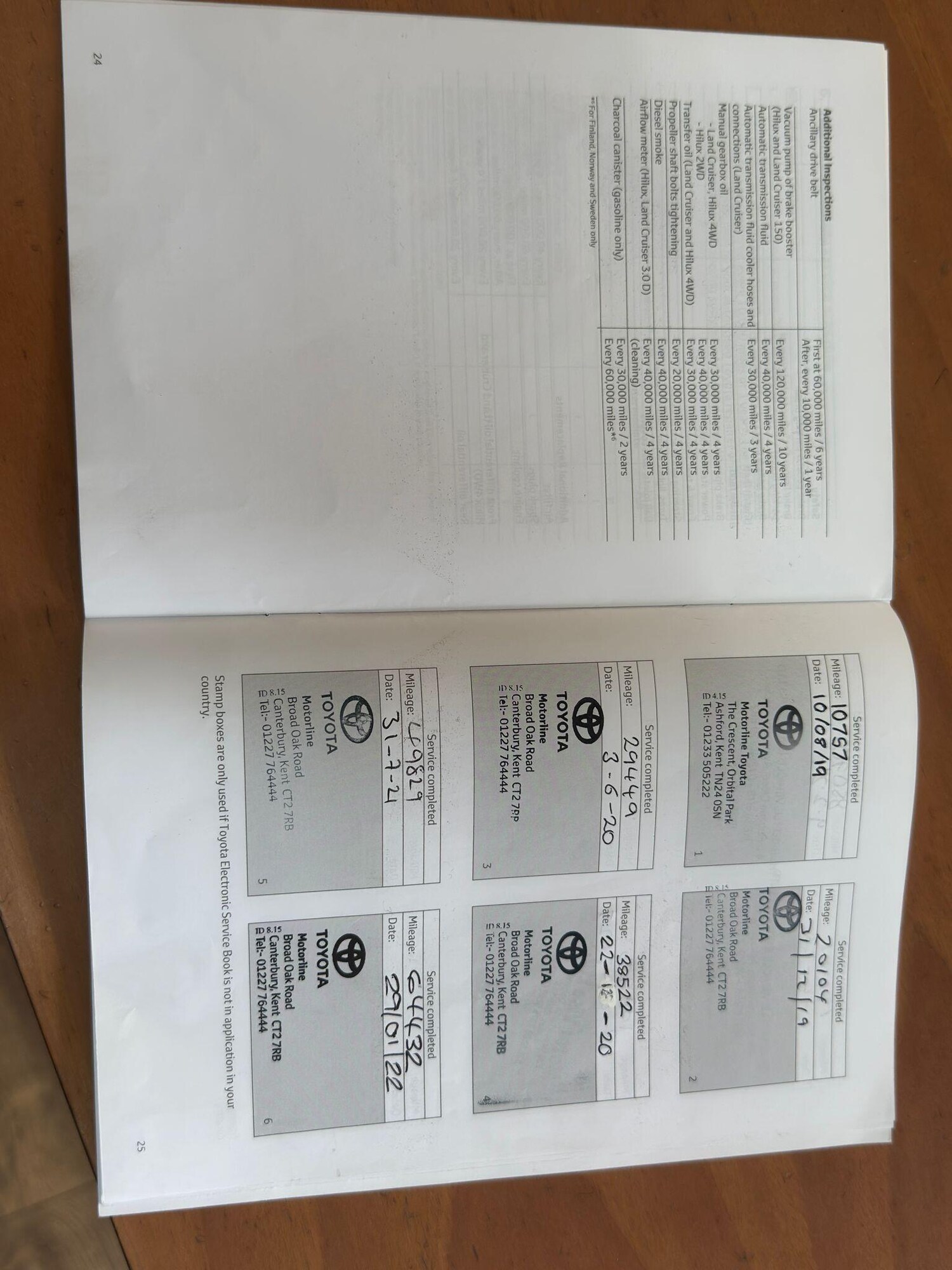 Used Toyota RAV4 2019 for sale - 76000838: Photo 43